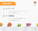 女性向け｜ハンドメイド・教室のロゴデザイン作ります ママ/こども/福祉など人気◎ナチュラルでやさしいロゴデザイン イメージ9
