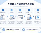 Webサイトの修正・改善をします 表示崩れ・文言変更・機能追加を小規模から対応します イメージ3