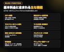 オンラインオリパ・ガチャシステムを開発します 買い切り型｜制作実績50件以上・5週間程度から納品 イメージ3