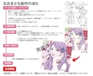 ハイクオリティのカラーイラスト描きます 丁寧な作画、色ぬり、キャラの表情作りに自信があります。 イメージ4