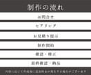 STUDIOでサロンの魅力を伝えるHPを作成します サロンに込めた想い。お客様への想い教えてください！ イメージ4