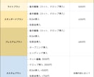 YouTube、SNSの動画を編集します 高品質、迅速対応、だから安心！ イメージ2
