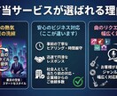 店舗・イベント・個人へプロ品質DJMIX制作します 空間や気分に合わせて、プロが「外さないMIX」を構築します。 イメージ4