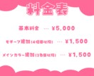 商用可！あなたとつながるロゴをデザインします ポップでキャッチーなロゴであなたのことを伝えます！ イメージ3