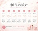 美容系ブランド・企業サイト制作します ブランドの価値を伝えるWebサイトを制作します。 イメージ2