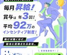 Meta広告の運用代行・CPA改善を伴走します 57社運用のプロがAIバナーを駆使してCPAを最速改善 イメージ4