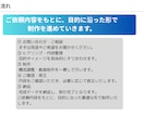 伝わるスライド資料を視聴される動画に制作します 資料を見やすく伝わる動画にします イメージ5