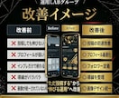 Xを1ヶ月運用代行｜アカウント改善サポートします 総販売4,000件超の運用LABグループ｜サポート イメージ8