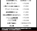 VTuberデビューのお手伝いします 実務経験あり！VTuber作ります イメージ3