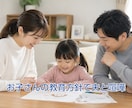 お子さまの教育に関する悩みや不安お聴きします 思春期〜高校受験〜大学受験 金銭的なこと何でもお聴きします イメージ4