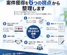 フリーランスの案件獲得・営業のお悩みを整理します 仕事が取れない原因を一緒に整理し、次にやることを明確にします イメージ4