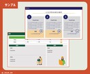 元TOPセールスがわかりやすい資料作成代行します 営業TOP セミナー登壇経験あり！シンプルな資料作成します イメージ2