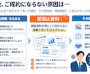営業目線で伝わるサービス案内資料を作成します 商談成約率を会社全体で高める汎用資料を営業視点でトータル制作 イメージ2