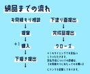 活動者様歓迎！ポップ×かわいい描きます 即対応可！かわいいイラストを最短で納品します。 イメージ6