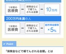 医療費控除の書類作成を代行します 経験豊富、医療費控除書類を作成。作成に不安がある人にお勧め。 イメージ2