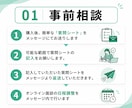 働く女性へ！家計を整理し無理のない節約術を教えます 目指せ月1～2万の固定費節約！小さなお悩みも親身に聴きます イメージ6