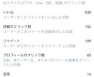 あなたのツイートを120RTまで拡散します 120リツイートになるまで拡散応援いたします。 イメージ6
