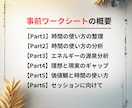 忙しい毎日に好きなことをする余白時間を作ります 誰の目も気にせずに、好きなことに没頭できる時間が人生を変える イメージ9
