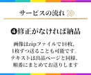 丸投げOK！ココナラサービスページを丸ごと作ります サービスを売りたいけどめんどくさい…出品ページ丸ごとお任せ！ イメージ6