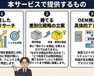 Amazonで売れる商品をリサーチ代行します 「本当に売れる」商品を特定します。初心者も安心の徹底リサーチ イメージ3