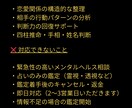 判断力回復鑑定｜恋愛中の認知歪み構造から整理します あなたは今事実を見ていますか？それとも、期待を見ていますか？ イメージ4