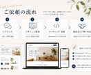 あなたの想いを形にするホームページを制作します 丁寧なヒアリングで理想のサイトを形にします。 イメージ3