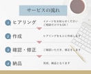 伝えたいことが伝わる！効果的なチラシを作成します ベビー・キッズ・子ども・女性向け・スクール向けお任せください イメージ7