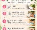 恋愛・仕事・人間関係のお悩みを丁寧に鑑定します 悩みを解決！78枚のタロットであなたのお悩みを占います イメージ3