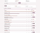 業務を棚卸しして自動化する工程を特定します 道具を選ぶ前に、どこに何時間かかっているかを出します イメージ1
