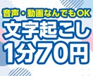1分70円〜 動画・音声データの文字起こします 土日祝日お急ぎ対応！複数本の文字起こしも同時にOK！ イメージ1