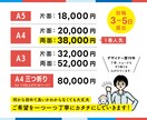 見やすいチラシで伝わる集客！プロが丁寧に制作します 集客・販促に強い！伝わるレイアウトと読みやすい構成で届けます イメージ2