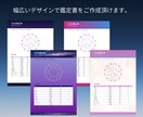 占星術の鑑定書作成ツール提供します 表紙、チャート図、表、鑑定文をお好みのデザインで作成 イメージ3