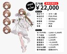 イラスト制作承ります アイコン・SD・立ち絵・Live2D制作 イメージ3