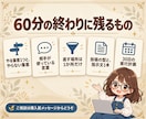プロがClaudeCode導入後の集客設計します 作れるのに売れない、を60分で分解します イメージ10