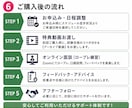 キャリアコンサルタントロープレ練習の相手役やります 実績多数！オールA判定合格を8割輩出＆面接70点超の高得点も イメージ7