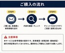 中古車購入前の見積書をチェックします 車両価格・諸費用を第三者目線で確認 イメージ3