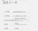 命名書-オーダーメイドで作成します 小さな命のはじまりを、心に込めて形にしてお届けします。 イメージ3