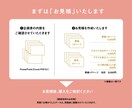 デザイナーによるプレゼン資料の清書サービス致します プロのデザイナーが企画書をキレイに分かりやすく整えます！ イメージ4