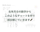 ヨガ数秘学であなたのお悩みを解決に導きます 頑張りすぎてしまうあなたに寄り添います イメージ6
