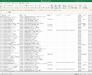 営業リスト 25年2月 新規法人リストを即納します セール中！総数18966件 電話3854件 メール755件 イメージ2