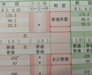 30代80キロ以上男性のダイエットサポートします 元体重86キロ、体脂肪率28%から痩せた知識お伝えします！ イメージ4