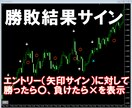 MT4サインツールを作成します オリジナルインジケーターをプロ目線でご提供 イメージ7
