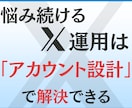 X運用代行の前に反応が出るアカウントに改善します X運用代行を失敗させないための〝戦略的〟アカウント設計 イメージ1