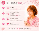 考えすぎる優しいあなたのお話をお聞きします 考えすぎて動けない時、一人で抱え込まずお話しください イメージ8