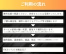 アマゾン商品紹介コンテンツA＋画像制作いたします Amazon エープラス ベーシック 商品画像 EC画像 イメージ6