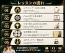 ChatGPT活用をマンツーマンで教えます 仕事で成果につながるChatGPTを実践形式でレッスン イメージ3
