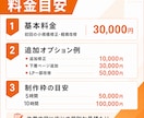 制作会社様向けWP修正・LP改修します 外部制作パートナーとして継続対応 イメージ5