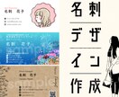 とにかく目立つ！ココナラ出品画像を制作します 認識されなければ売上に繋がらない！認識される画像を制作します イメージ4