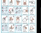 手話を学びたい興味あるけどどうしたら？ます そんな方の人のためのオンライン講座どうです。 イメージ4