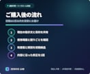 Claudeの指示文を実務向けに添削します 今ある指示文1本を改善｜通話不要・テキスト完結 イメージ3